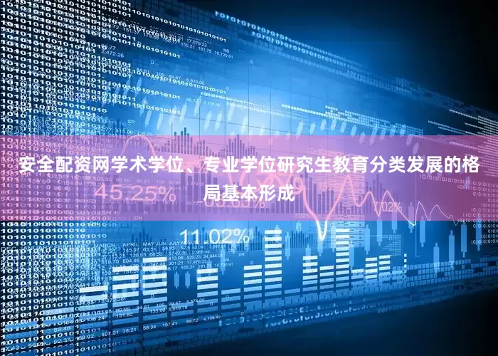 安全配资网学术学位、专业学位研究生教育分类发展的格局基本形成