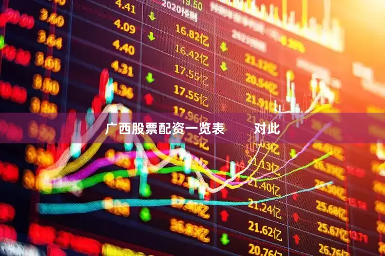 广西股票配资一览表        对此